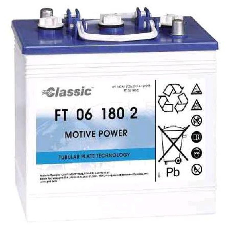 BATTERIE PLOMB SONNENSCHEIN EXIDE FT061802