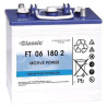 BATTERIE PLOMB SONNENSCHEIN EXIDE FT061802